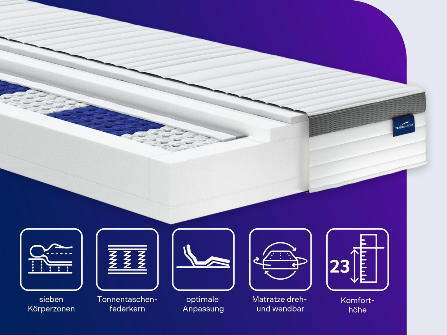 Traumnacht Exklusiv 7-Zonen 1.000er Tonnentaschenfederkernmatratze, Stiftung Warentest Testurteil Gut - Ausgabe 10/2023, 23 cm Premiumhöhe, Öko-Tex zertifiziert, Härtegrad 4 (H4), 90 x 200 cm