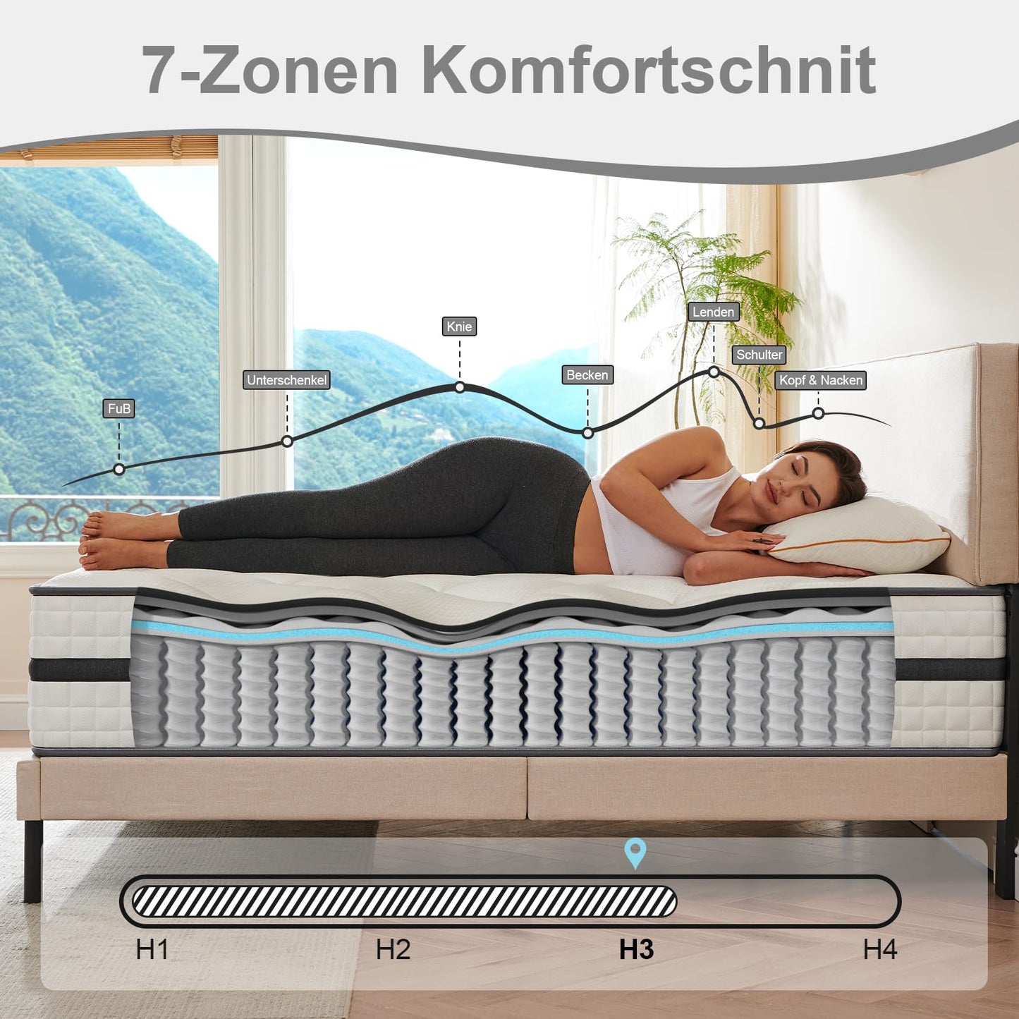 Twirest Matratze 140x200cm,Taschenfederkernmatratze (Höhe 20 cm),7-Zonen Orthopädische Matratze mit Komfortschaum, Gewebe mit weicher Oberfläche,für Erwachsene,Mittlerer Härtegrad (H3)