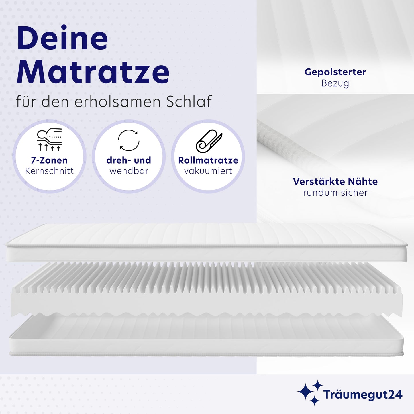 Träumegut24 AquaFlex 7-Zonen Matratze 140x200 cm | H2&H3 | Ergonomische Kaltschaummatratze | Hypoallergen & Antibakteriell | Bezug abnehmbar & waschbar | Oeko-TEX® | (19cm, 140 x 200 cm)