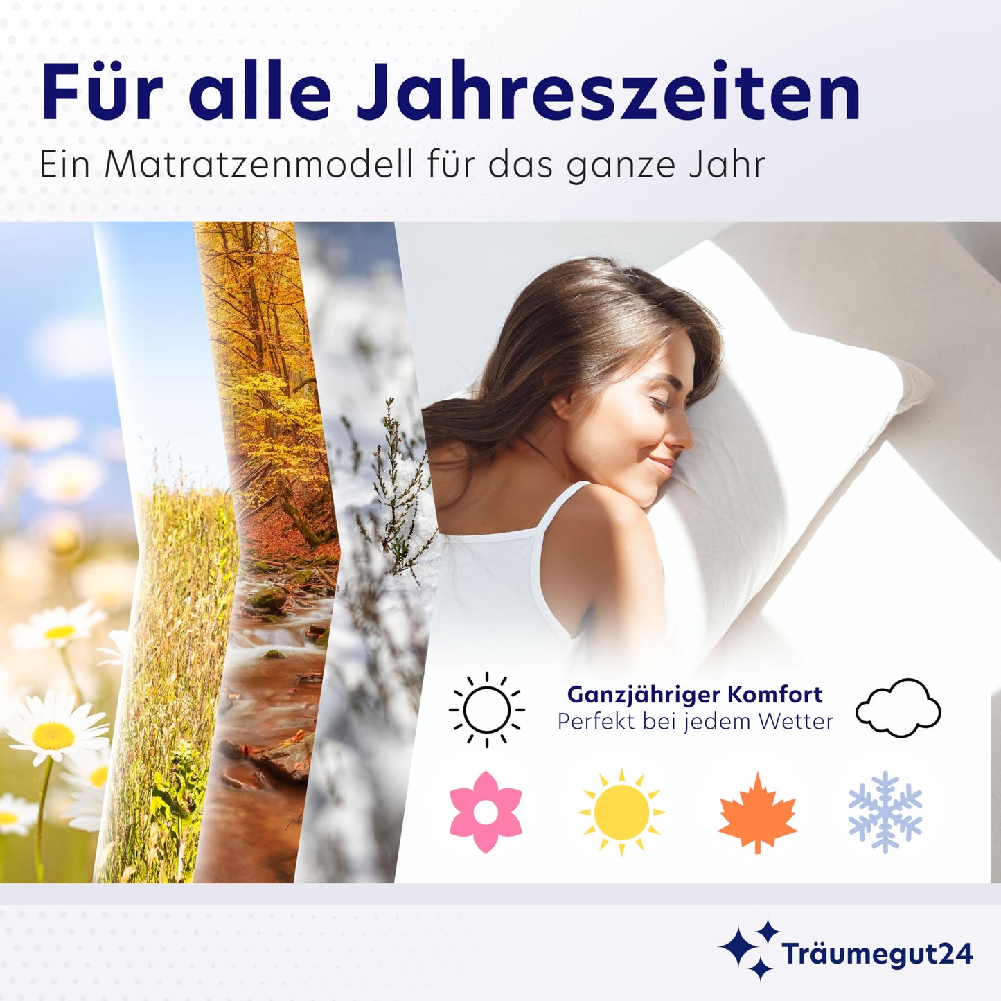 Träumegut24 AquaFlex 7-Zonen Matratze 140x200 cm | H2&H3 | Ergonomische Kaltschaummatratze | Hypoallergen & Antibakteriell | Bezug abnehmbar & waschbar | Oeko-TEX® | (19cm, 140 x 200 cm)