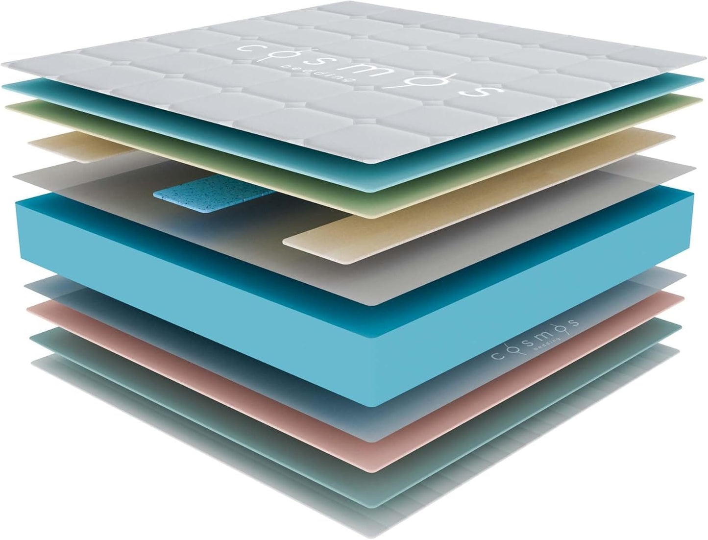 COSMOS - Matratze 180x200 cm Upsilon Kaltschaummatratze Härtegrad H4 - Öko-Tex Zertifiziert - Latex Blue 7 Zonen Matratze Höhe 30 cm - Made in EU