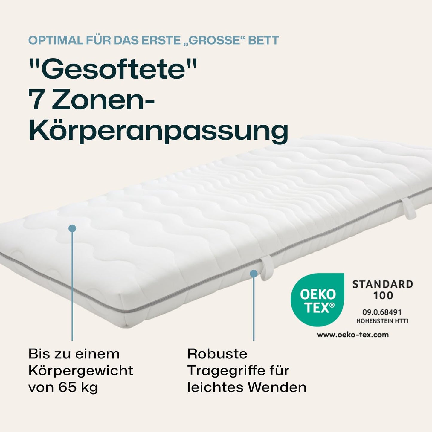 RAVENSBERGER Kinder- und Jugendmatratze Softwelle - Härtegrad H1/H2, weich - 90 x 200 cm, Höhe 16 cm - 7-Zonen Kaltschaummatratze mit RAVOTEX Funktionsbezug, allergikerfreundlich