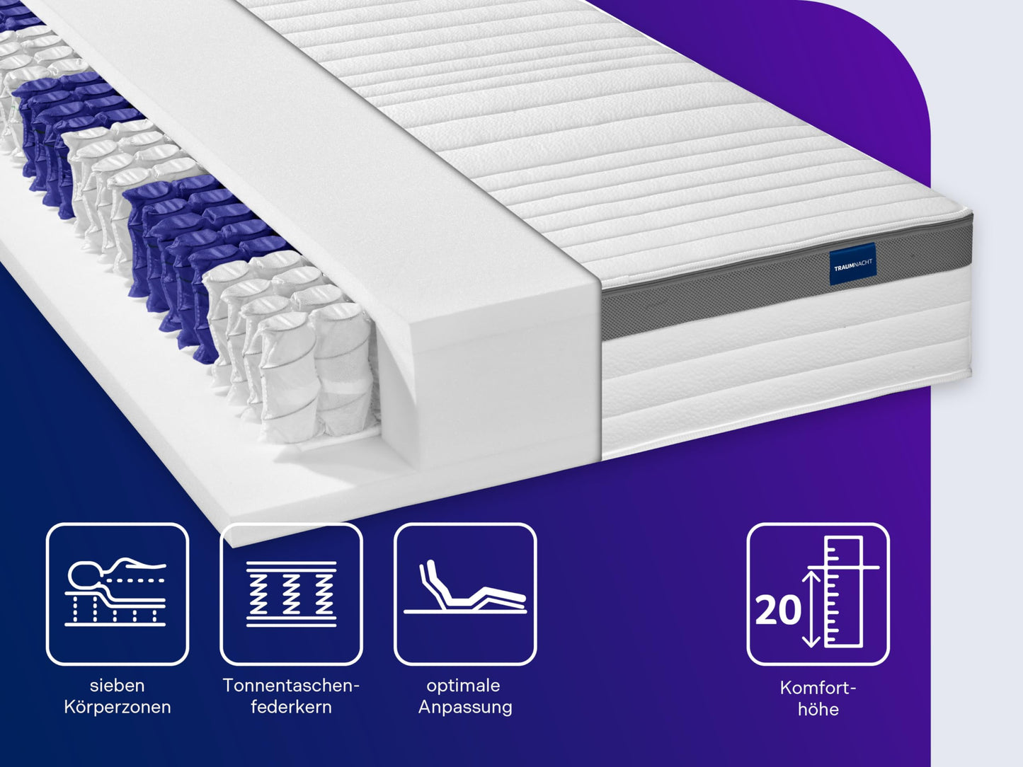 Traumnacht Premium 7-Zonen 500er Tonnentaschenfederkernmatratze, Härtegrad 4 (H4), 100 x 200 cm, Öko-Tex Zertifiziert, produziert nach deutschem Qualitätsstandard