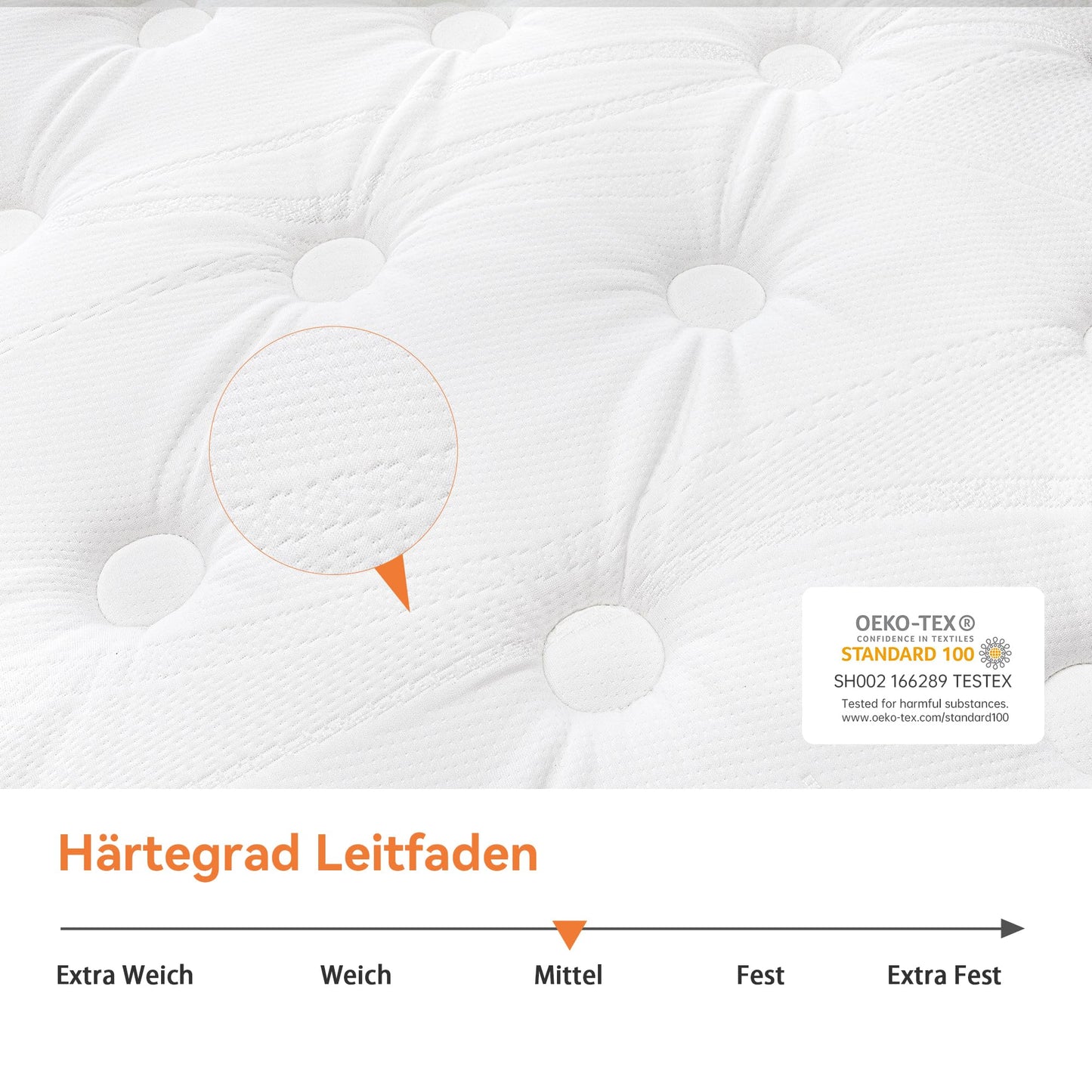 TeQsli Gel Federkernmatratze 140x200 cm 25cm Höhe, Gel Memory Schaum & Individuelle Taschenfedern, ergonomische 7-Zonen Matratze zur Linderung von Druck- & Rückenschmerzen, H3 H4, Öko-Tex & CertiPUR