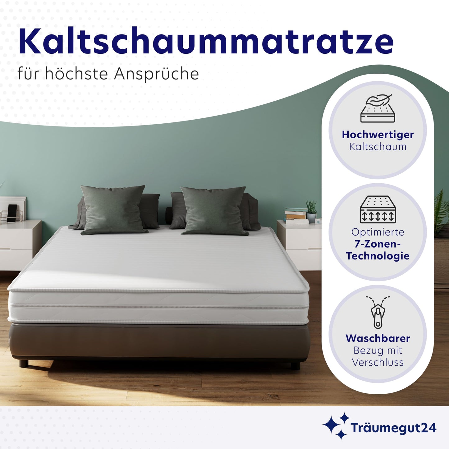 Träumegut24 AquaFlex 7-Zonen Matratze 140x200 cm | H2&H3 | Ergonomische Kaltschaummatratze | Hypoallergen & Antibakteriell | Bezug abnehmbar & waschbar | Oeko-TEX® | (19cm, 140 x 200 cm)
