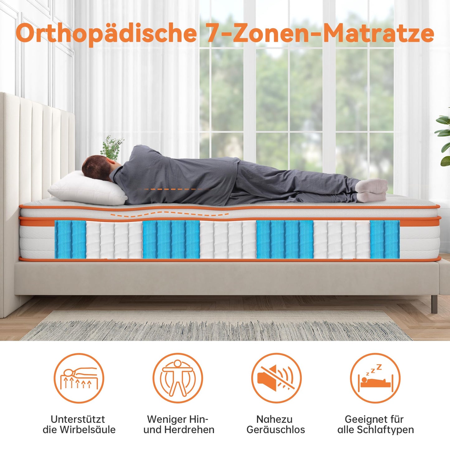 TeQsli Gel Federkernmatratze 140x200 cm 25cm Höhe, Gel Memory Schaum & Individuelle Taschenfedern, ergonomische 7-Zonen Matratze zur Linderung von Druck- & Rückenschmerzen, H3 H4, Öko-Tex & CertiPUR